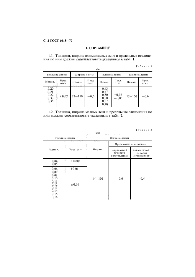 ГОСТ 1018-77