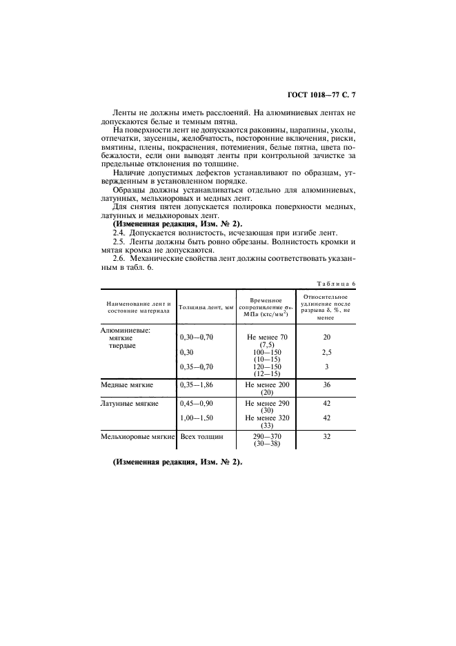 ГОСТ 1018-77