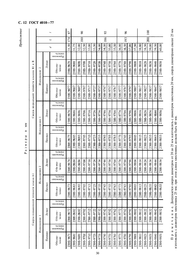 ГОСТ 4010-77