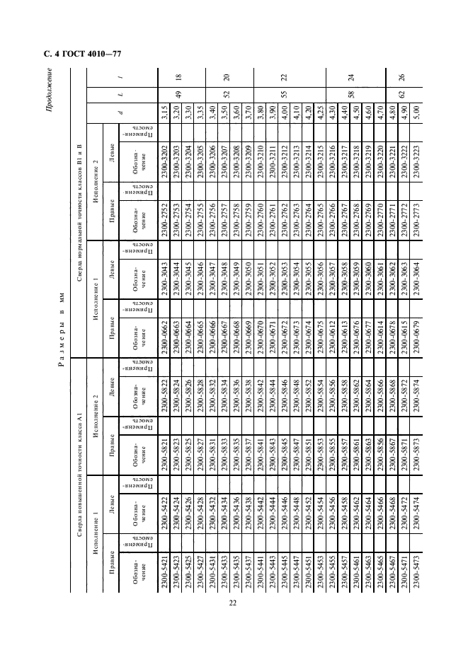 ГОСТ 4010-77