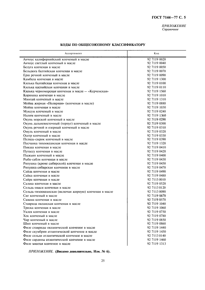 ГОСТ 7144-77