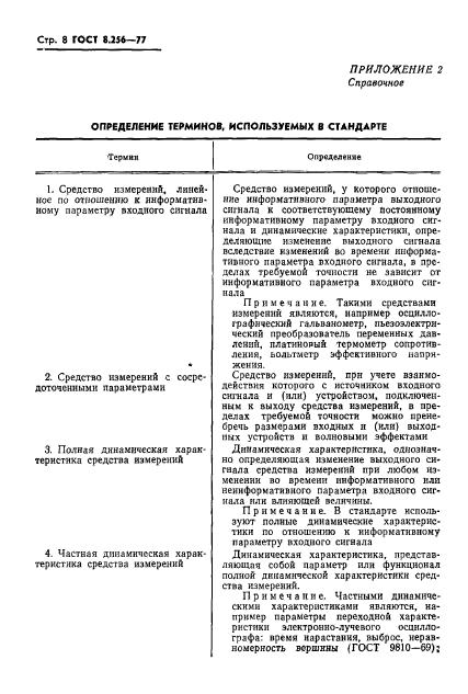 ГОСТ 8.256-77