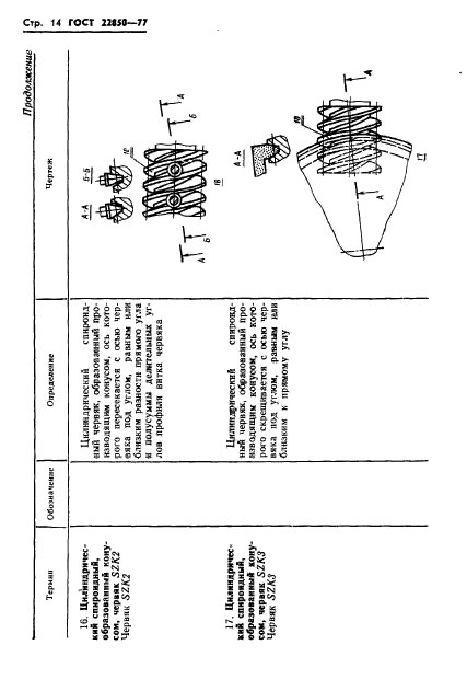 ГОСТ 22850-77