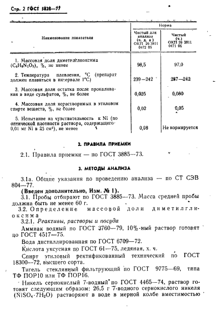 ГОСТ 5828-77