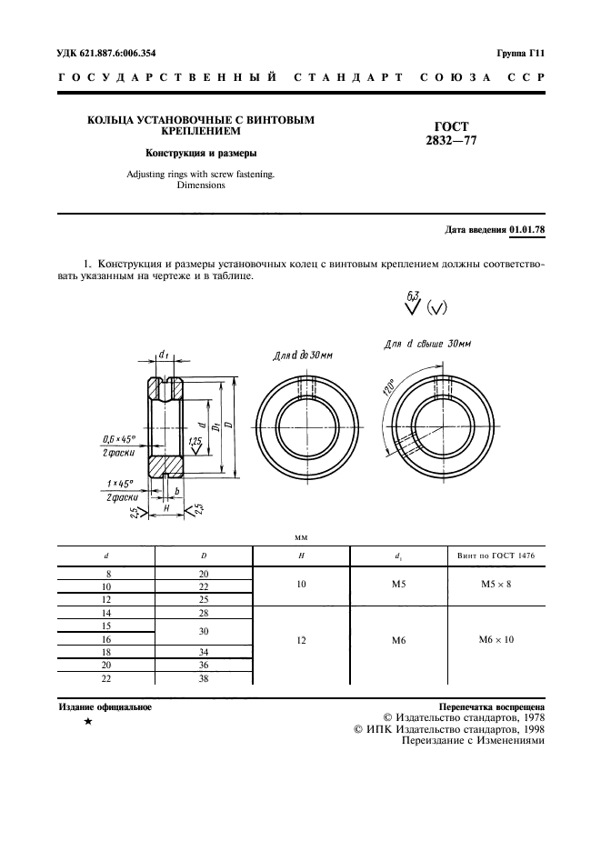 ГОСТ 2832-77