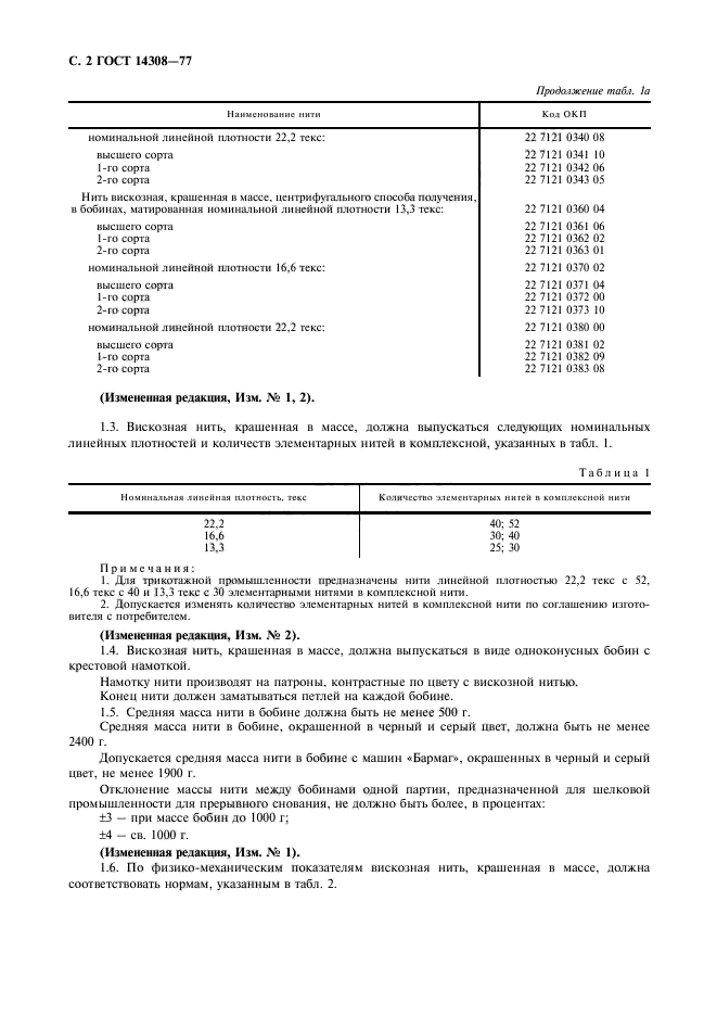 ГОСТ 14308-77