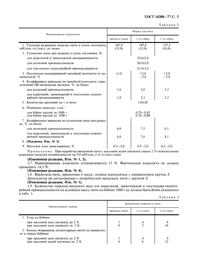 ГОСТ 14308-77