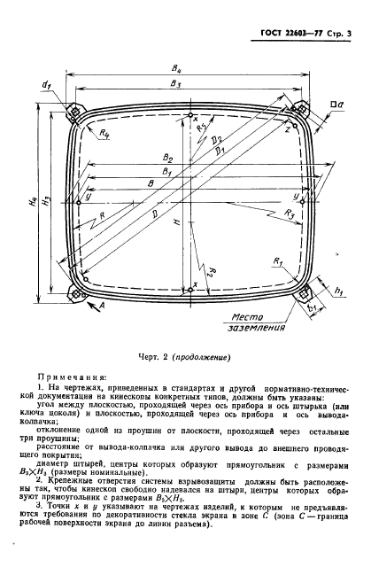 ГОСТ 22603-77