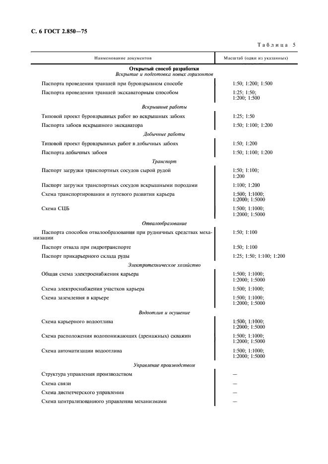 ГОСТ 2.850-75