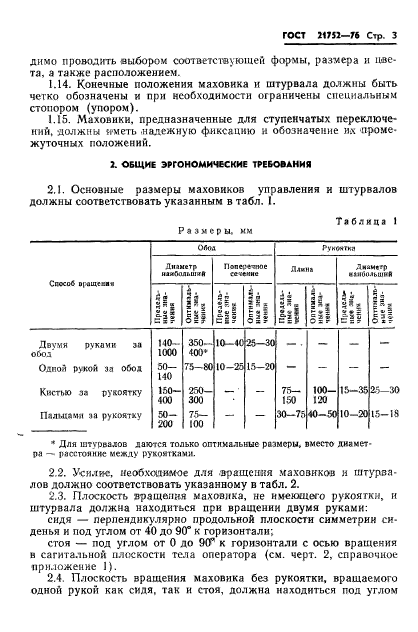 ГОСТ 21752-76