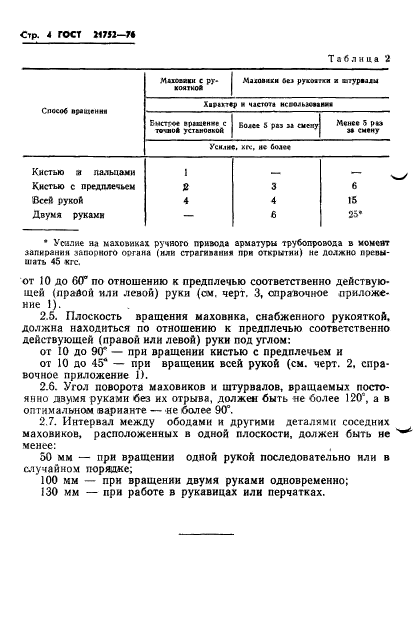 ГОСТ 21752-76