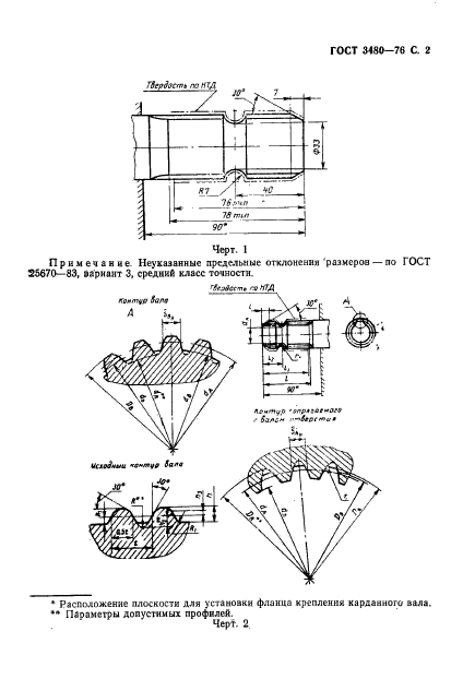 ГОСТ 3480-76