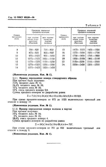 ГОСТ 10330-76