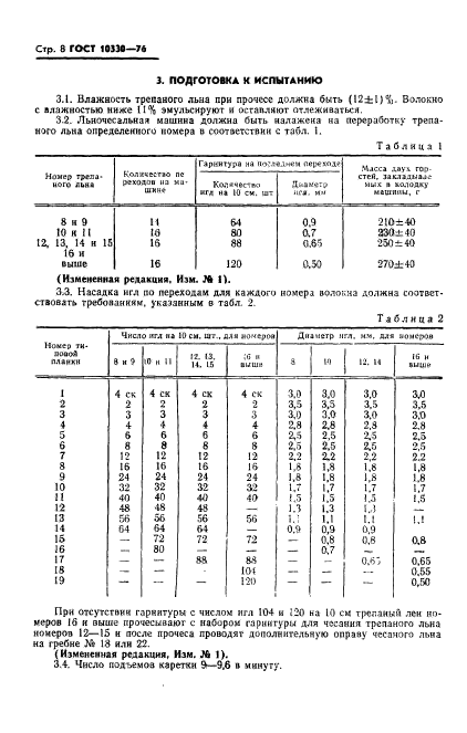 ГОСТ 10330-76