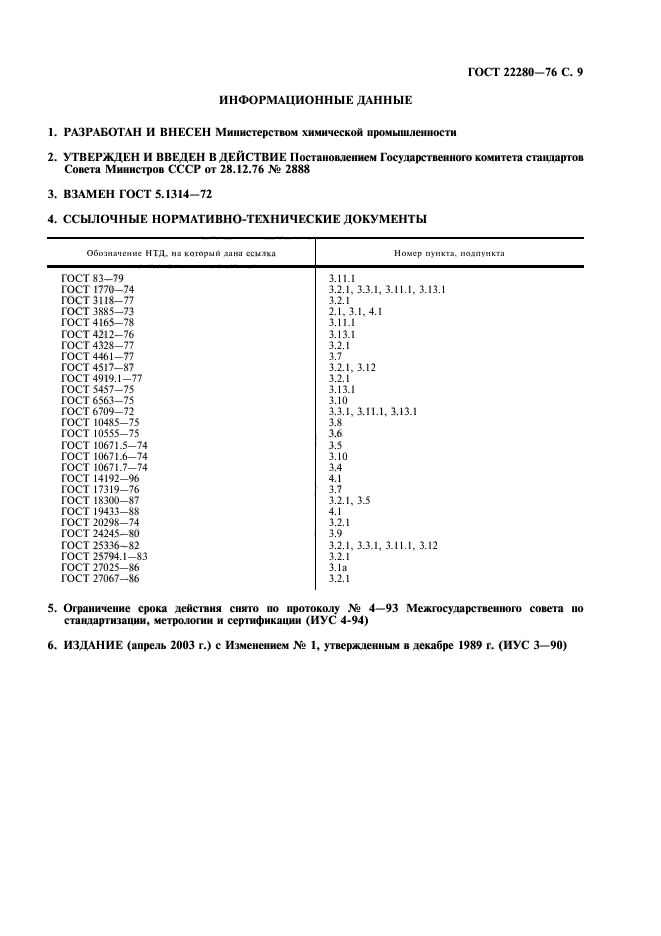 ГОСТ 22280-76