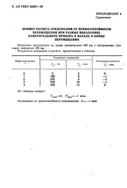 ГОСТ 22267-76