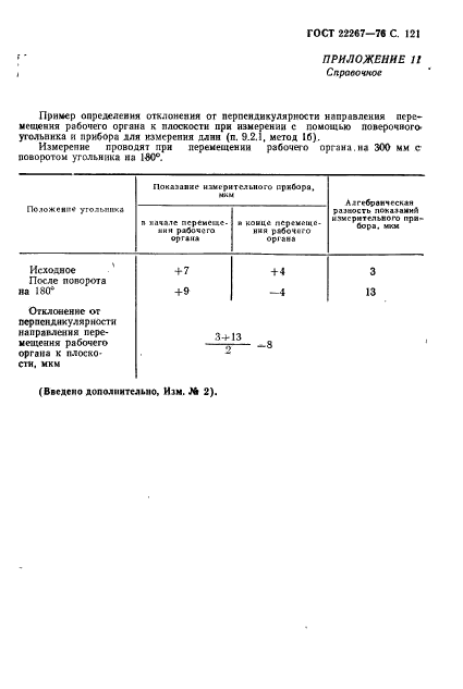 ГОСТ 22267-76