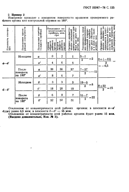 ГОСТ 22267-76