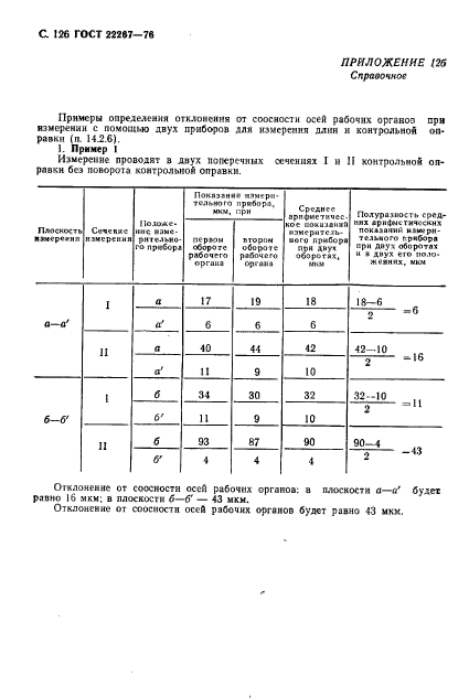 ГОСТ 22267-76