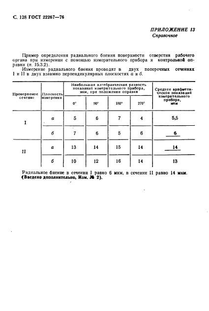 ГОСТ 22267-76