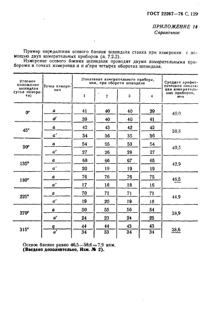 ГОСТ 22267-76