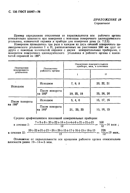 ГОСТ 22267-76