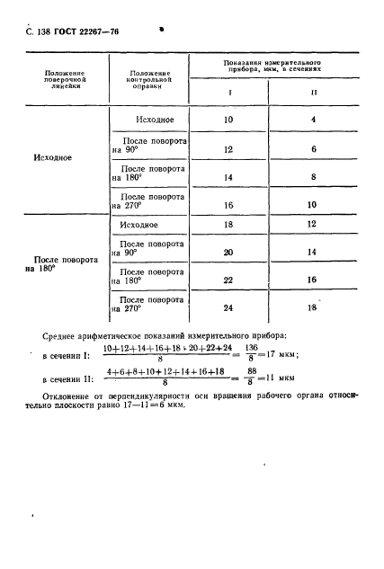 ГОСТ 22267-76