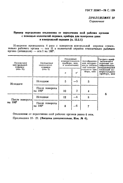 ГОСТ 22267-76