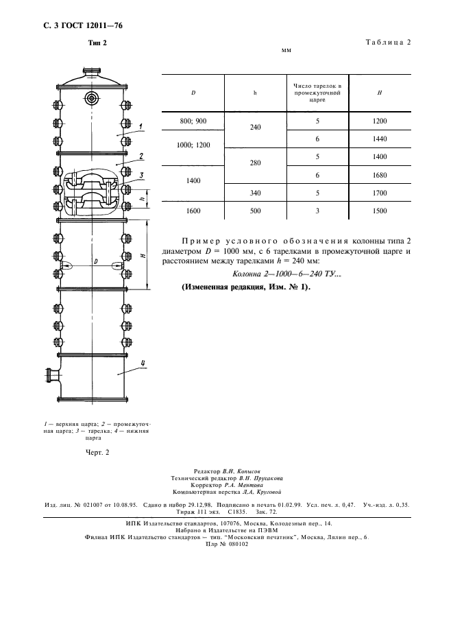 ГОСТ 12011-76