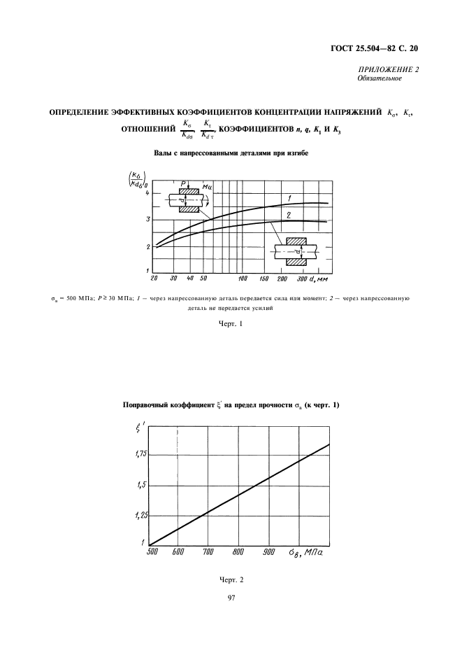 ГОСТ 25.504-82