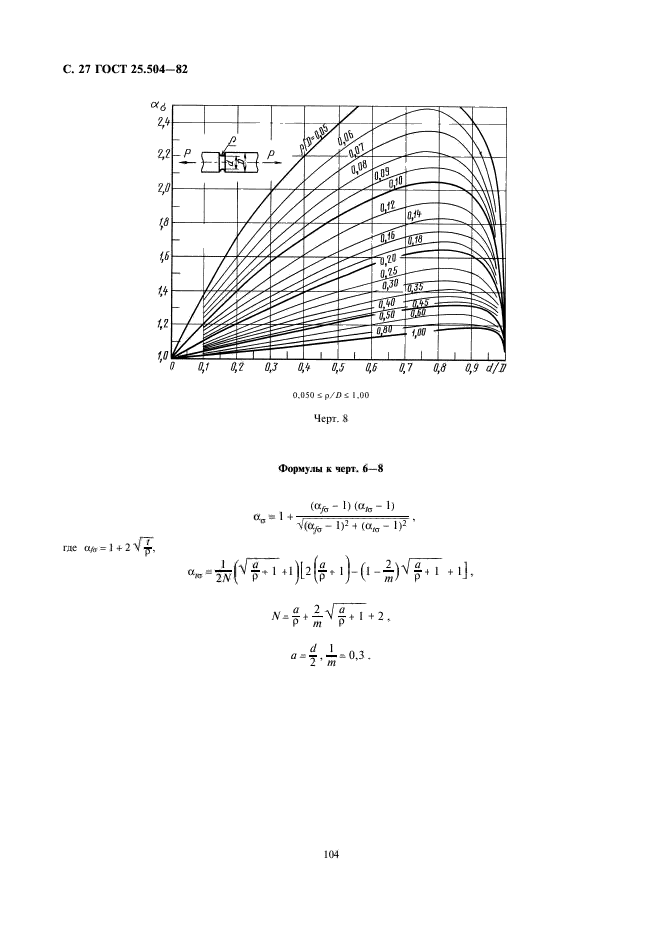 ГОСТ 25.504-82