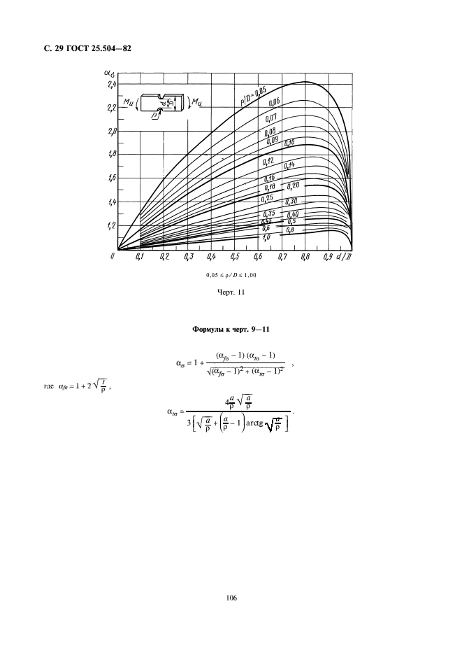 ГОСТ 25.504-82