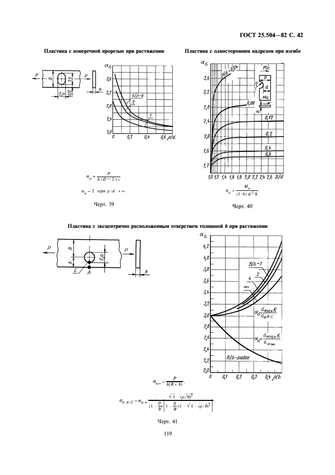 ГОСТ 25.504-82