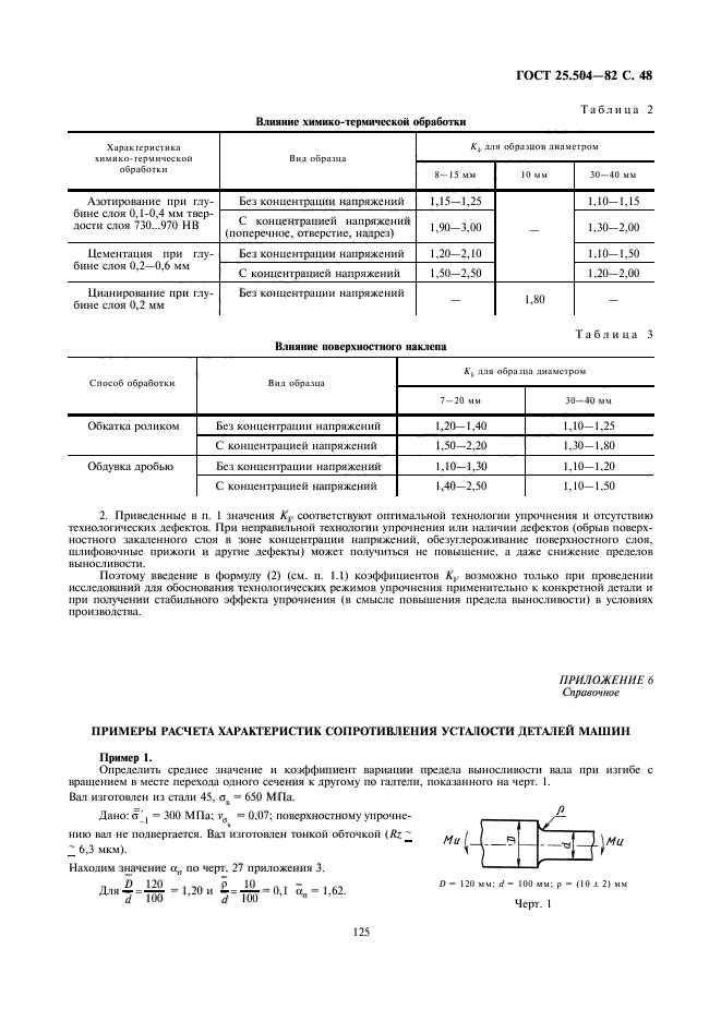 ГОСТ 25.504-82