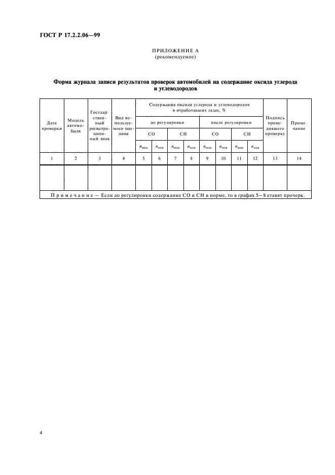 ГОСТ Р 17.2.2.06-99