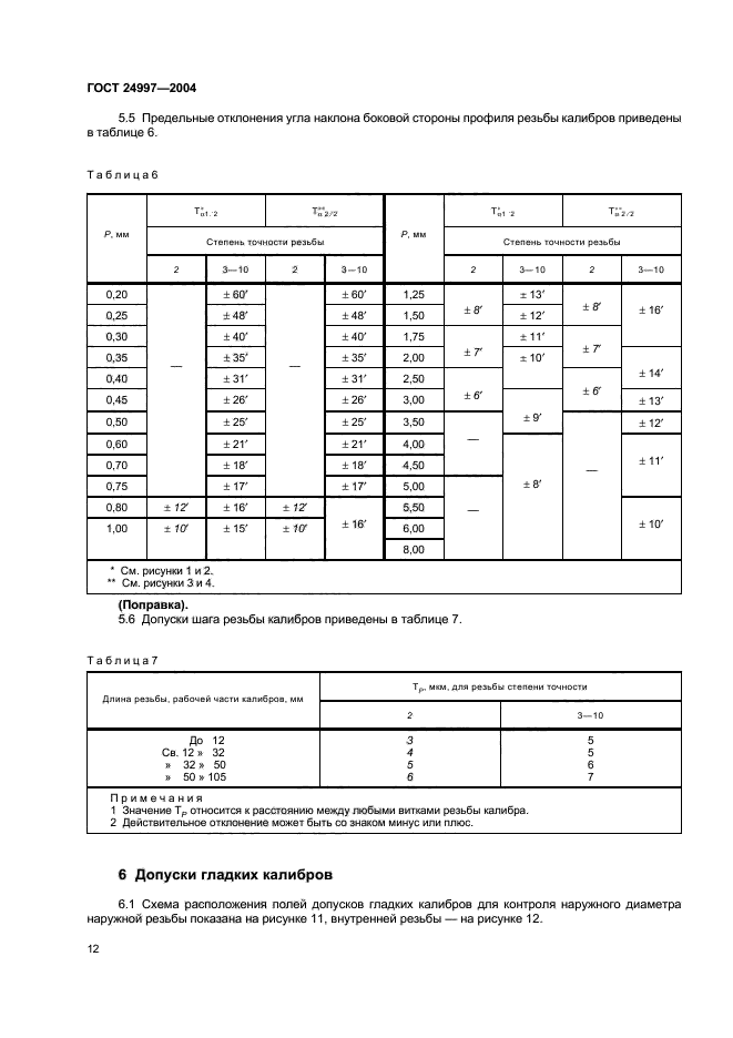 ГОСТ 24997-2004