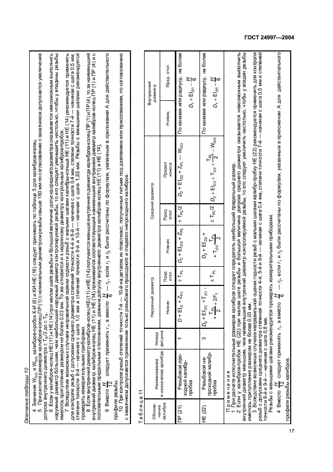 ГОСТ 24997-2004