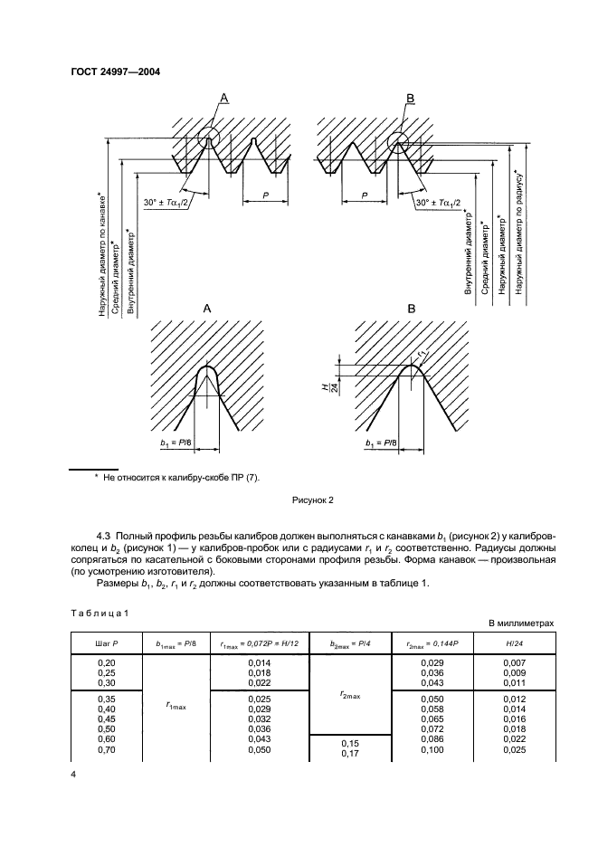 ГОСТ 24997-2004