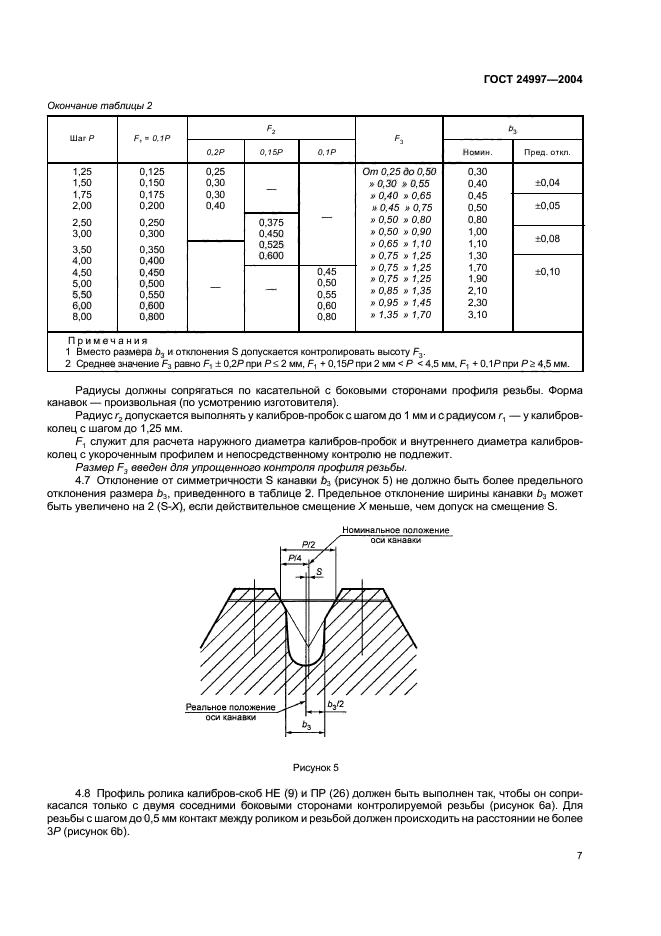 ГОСТ 24997-2004