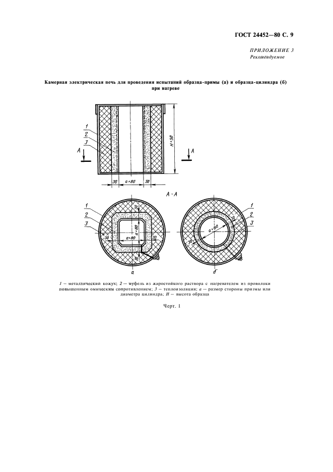 ГОСТ 24452-80