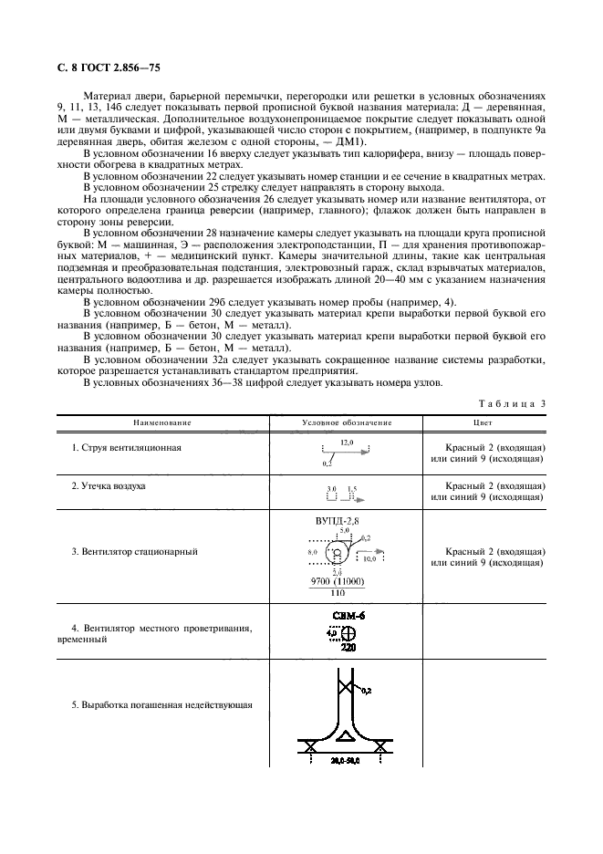 ГОСТ 2.856-75