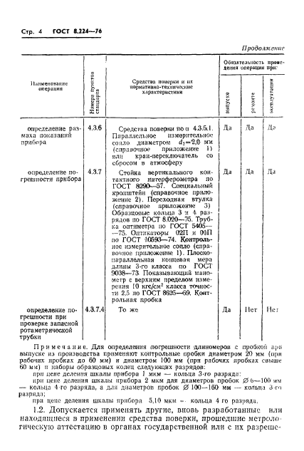 ГОСТ 8.224-76