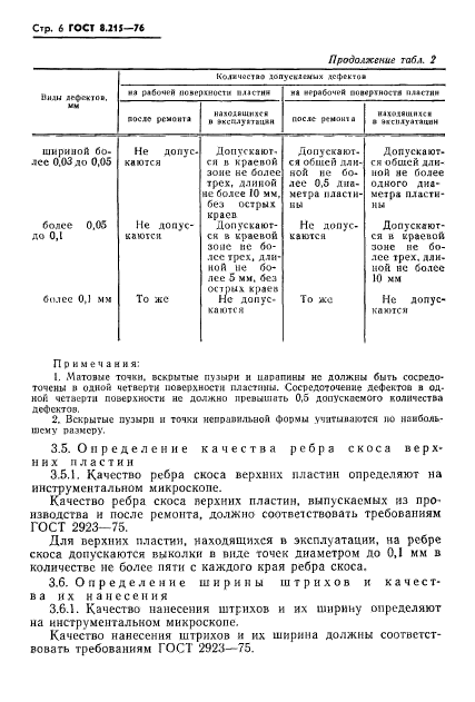 ГОСТ 8.215-76