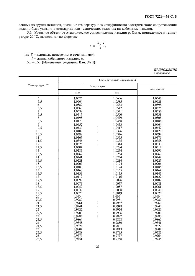 ГОСТ 7229-76