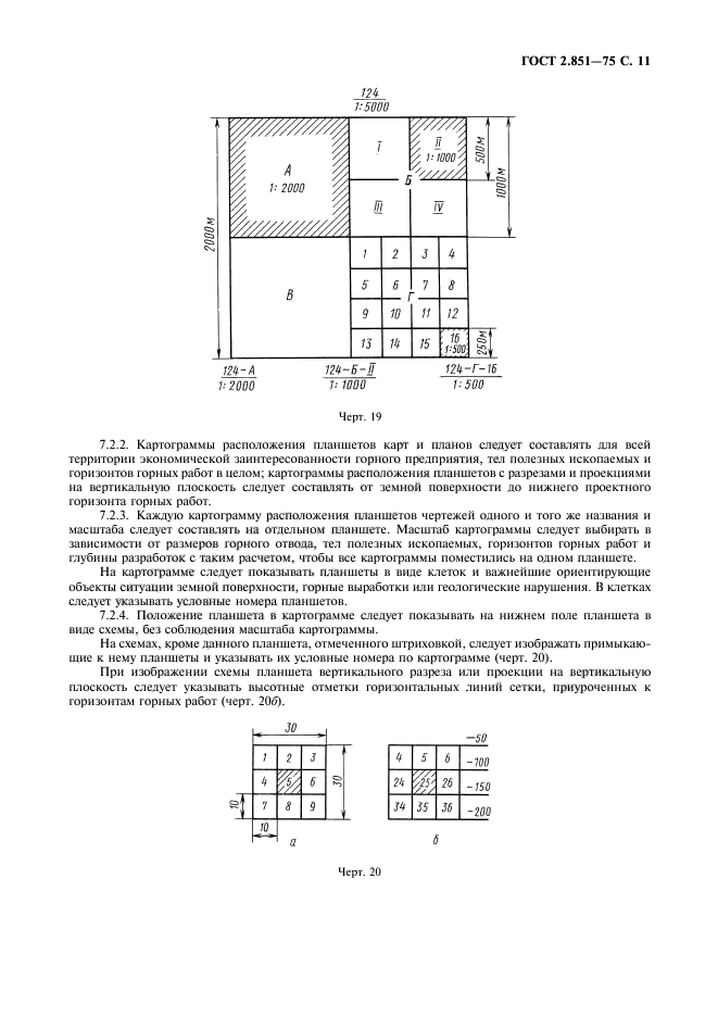 ГОСТ 2.851-75