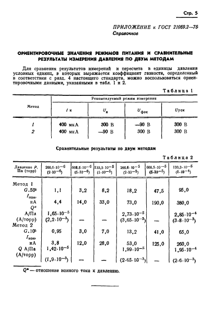 ГОСТ 21059.2-75