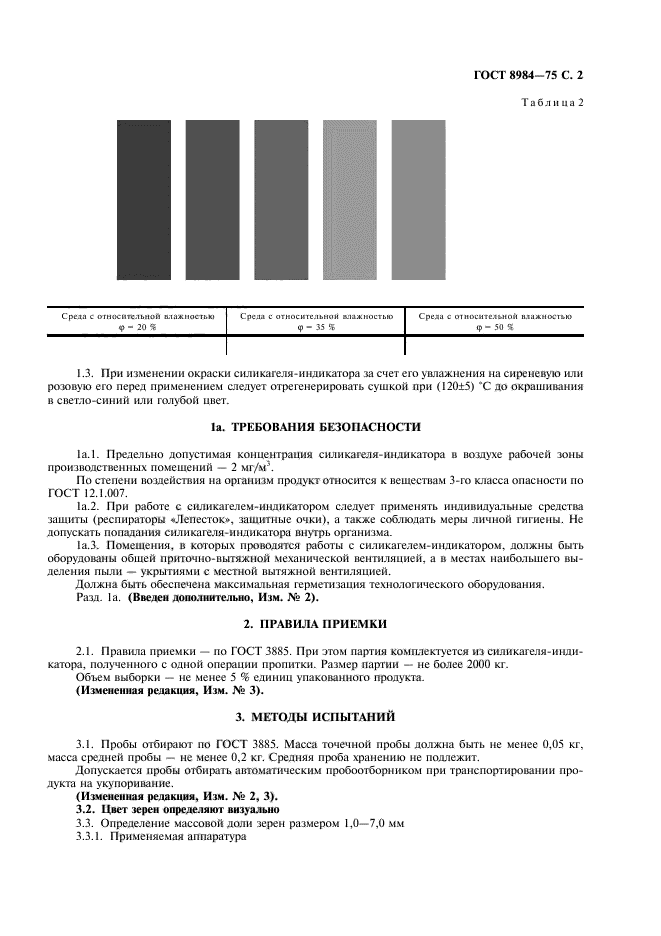 ГОСТ 8984-75