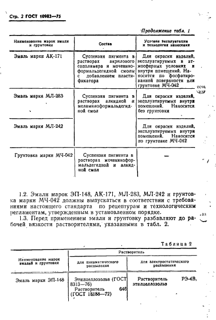 ГОСТ 10982-75