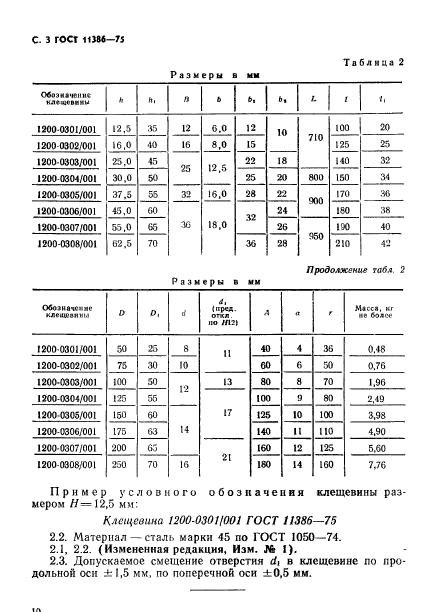 ГОСТ 11386-75