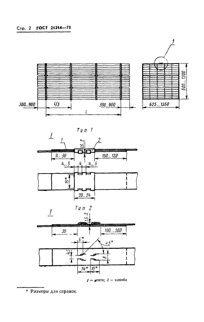 ГОСТ 21214-75